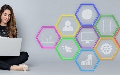 Qu’est-ce que le marketing interactif ?